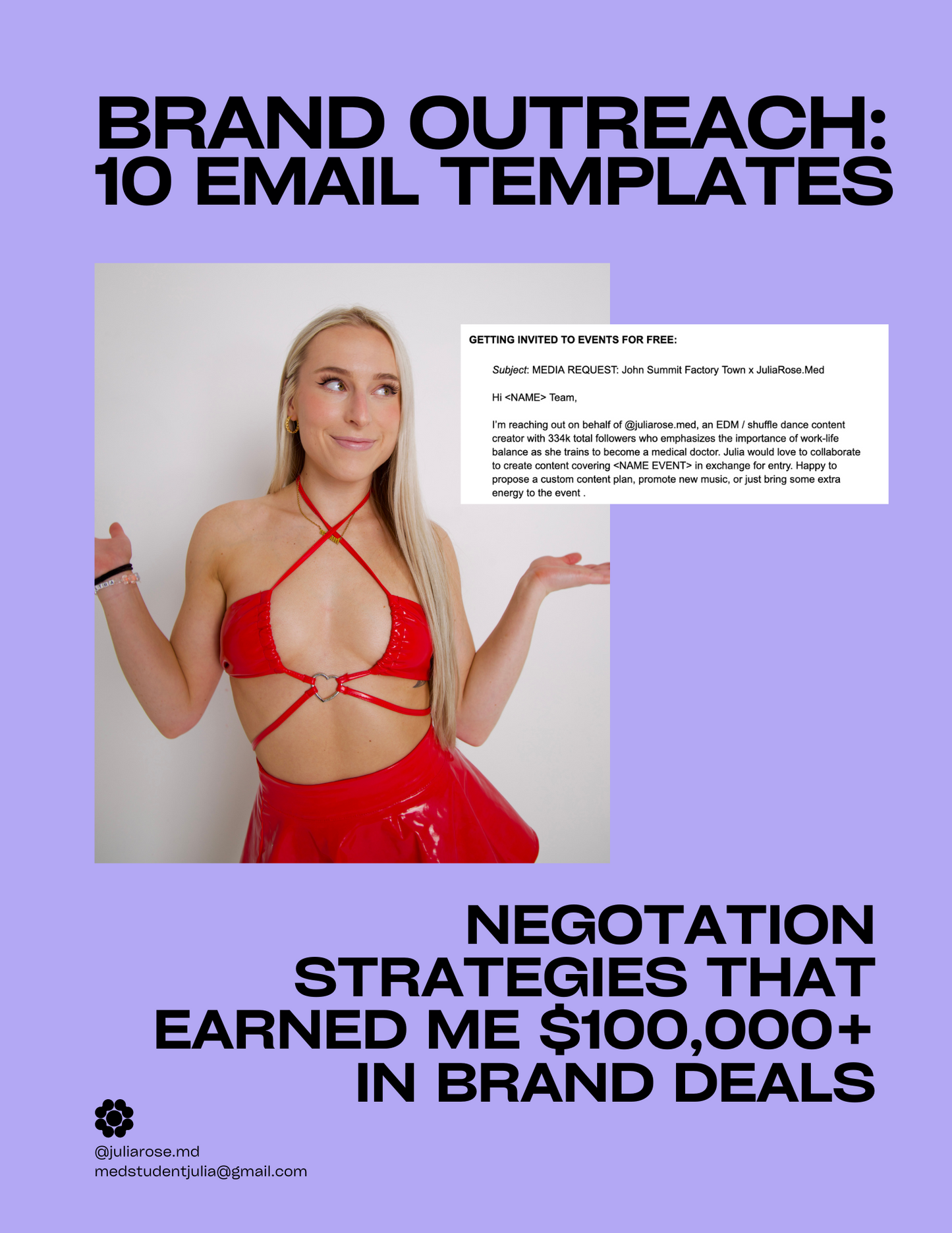 How to Make Money as a Content Creator + Brand Email Templates