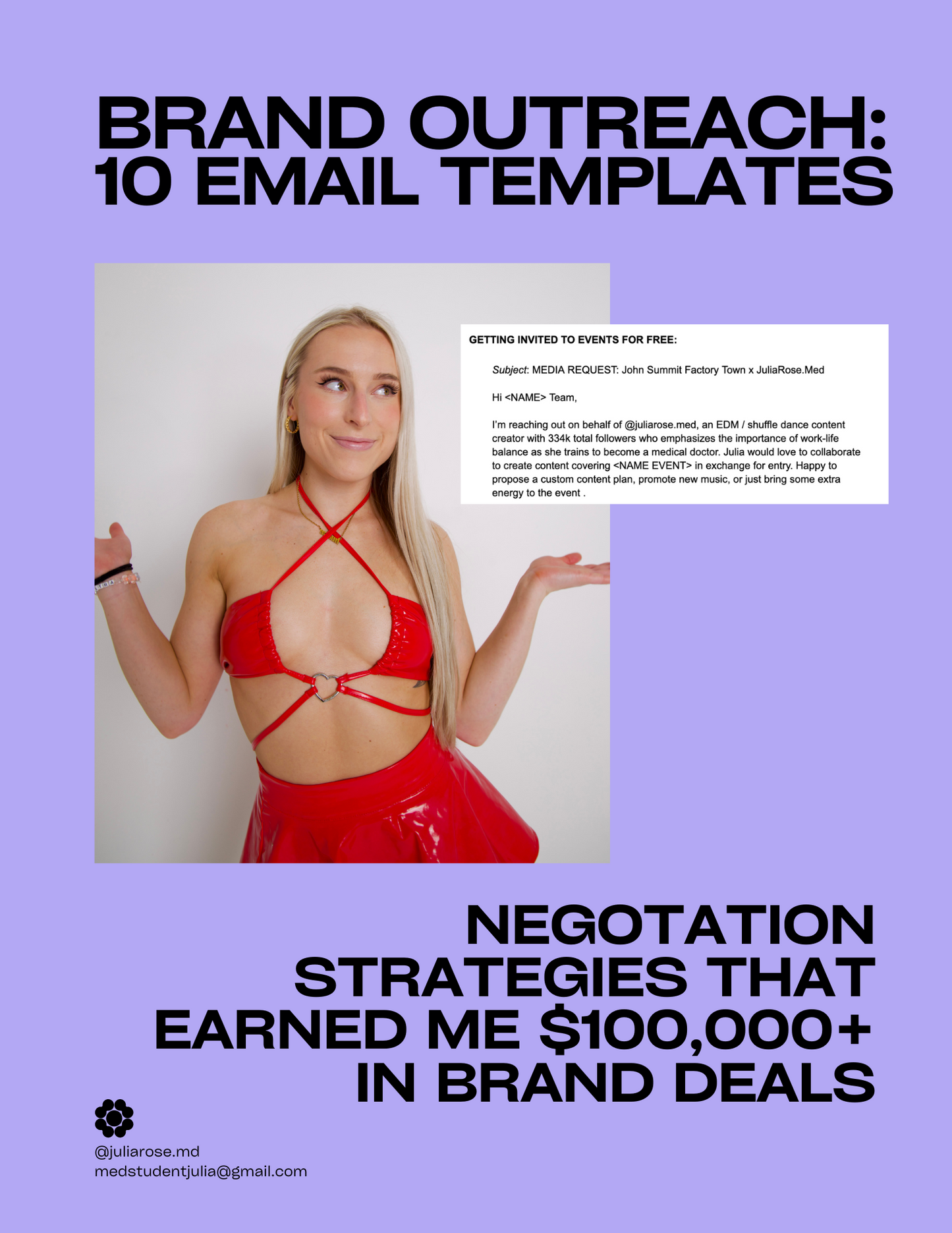 Brand Deal Email Templates