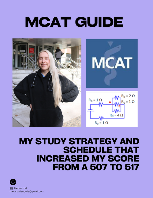 MCAT Advice, Schedule Builder, Physics Formulas