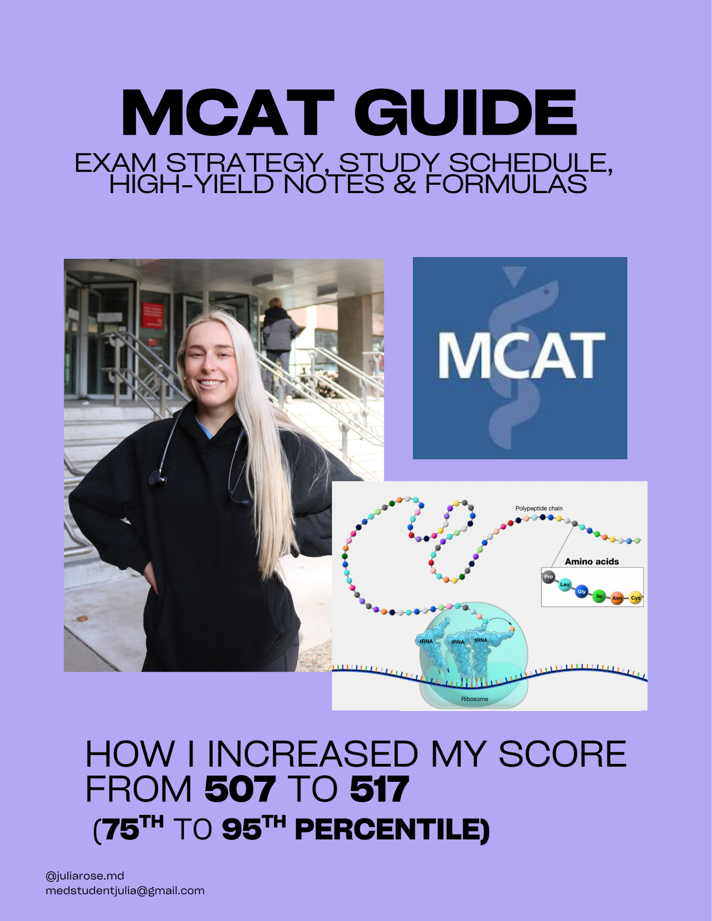 MCAT Guide: Exam Strategy, Study Schedule, High-Yield Notes & Formulas