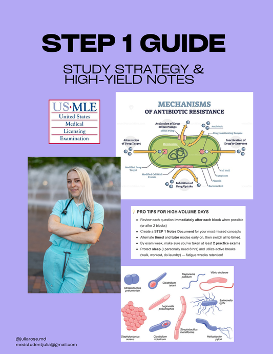 STEP 1 GUIDE